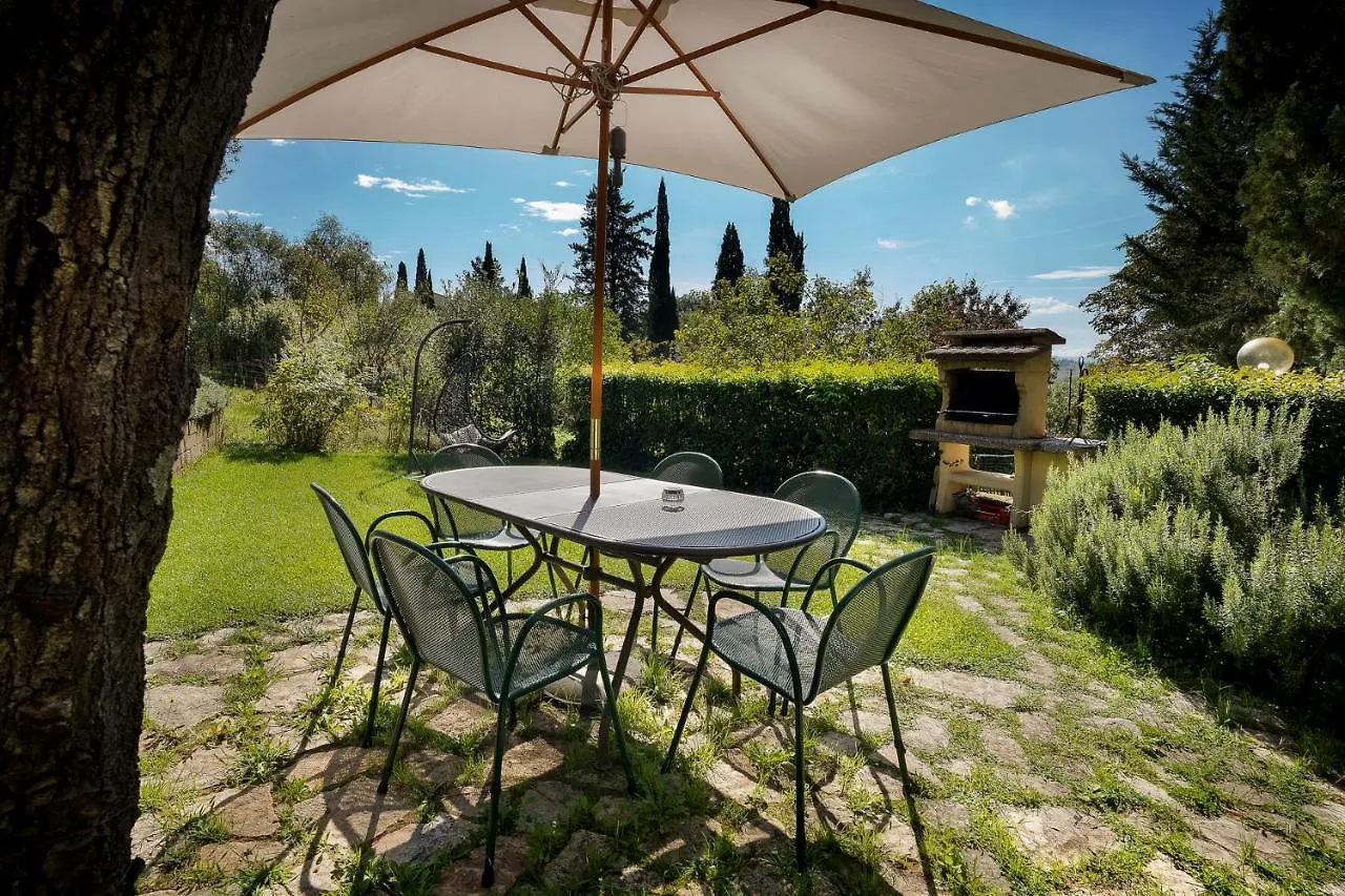 Aparthotel La Coroncina Lodging Siena